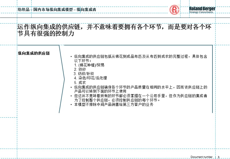 咨询项目书.ppt_第3页