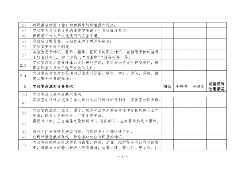 人间传染的病原微生物实验室生物安全检查表.doc_第3页