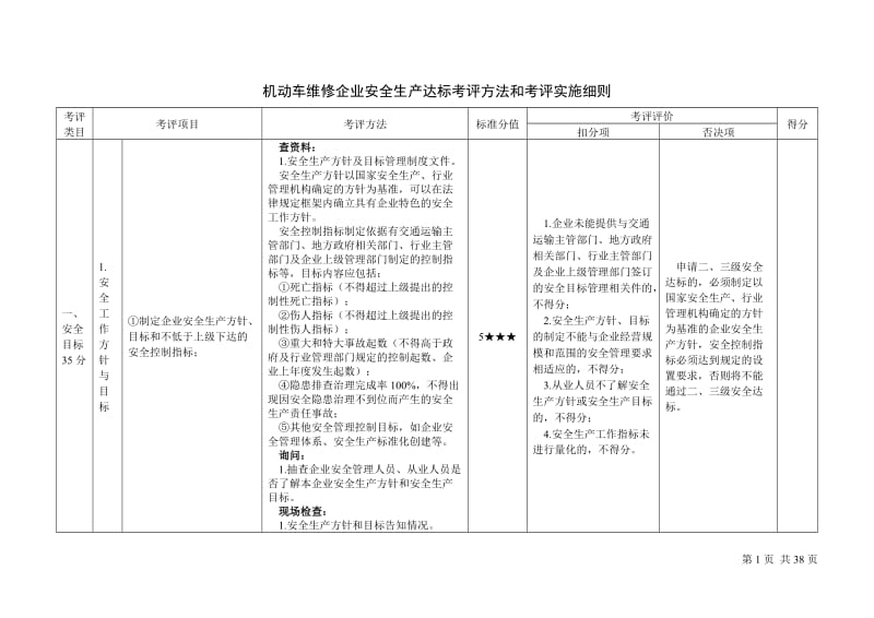 机动车维修企业安全生产达标考评方法和考评实施细则.doc_第1页