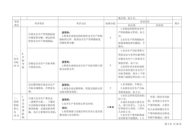 机动车维修企业安全生产达标考评方法和考评实施细则.doc_第3页