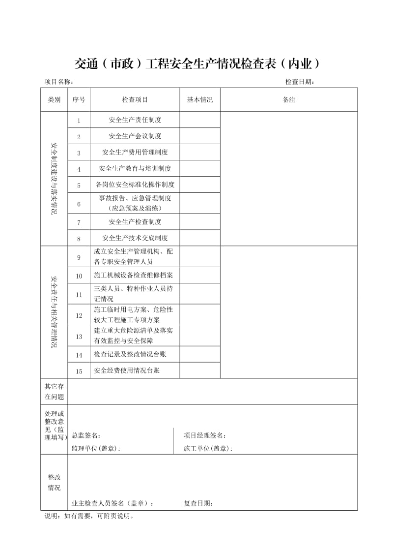 交通（市政）工程安全生产情况检查表.doc_第1页