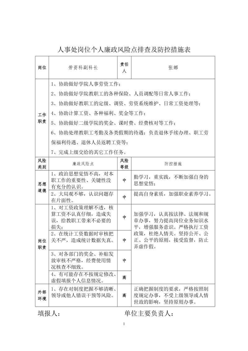 人事处岗位个人廉政风险点排查及防控措施表.doc_第1页