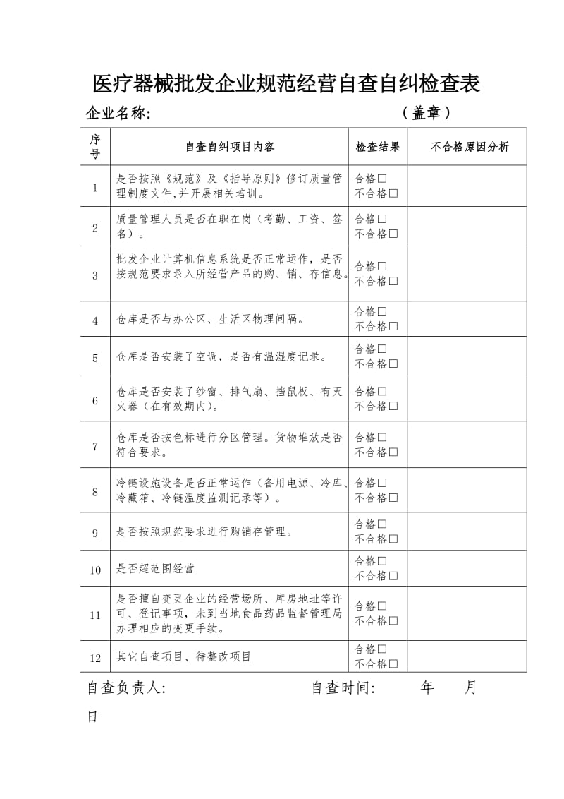 医疗器械批发企业规范经营自查自纠检查表.doc_第1页