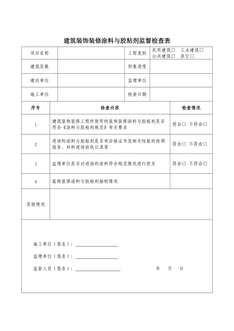 建筑装饰装修涂料与胶粘剂监督检查表.doc_第1页