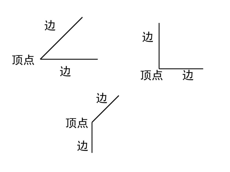 (推荐下载)直角的认识.pdf_第2页