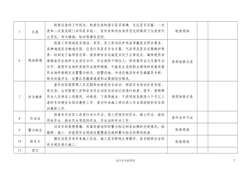 综合安全检查表.DOC_第2页