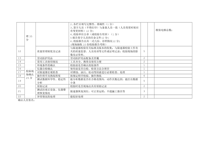 电梯限速器校验单位备案现场确认表.doc_第2页