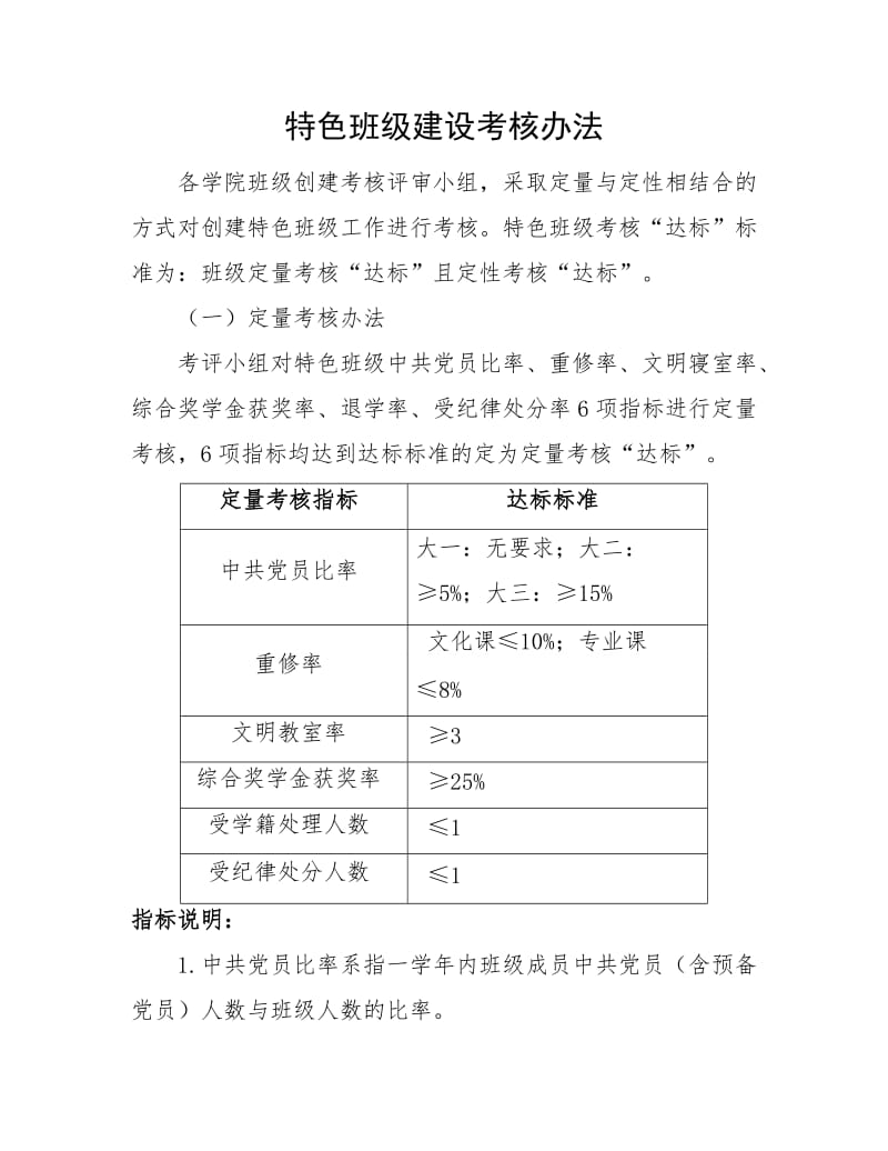 特色班级建设考核办法.doc_第1页