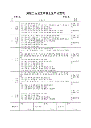 房建工程复工前安全生产检查表.doc