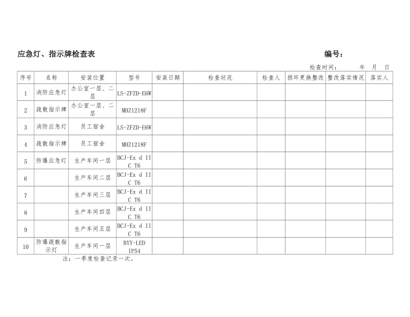 应急灯、指示牌检查表 .doc_第1页