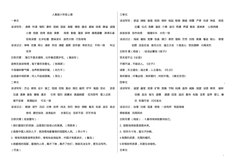 (推荐下载)人教版六年级读写写、读读记记、日积月累及重点总结.pdf_第1页