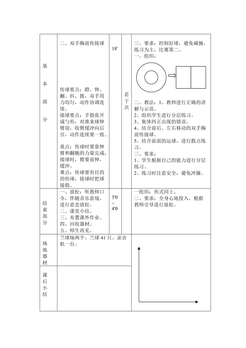 体育公开课教案篮球：运球双手胸前传接球.doc_第2页