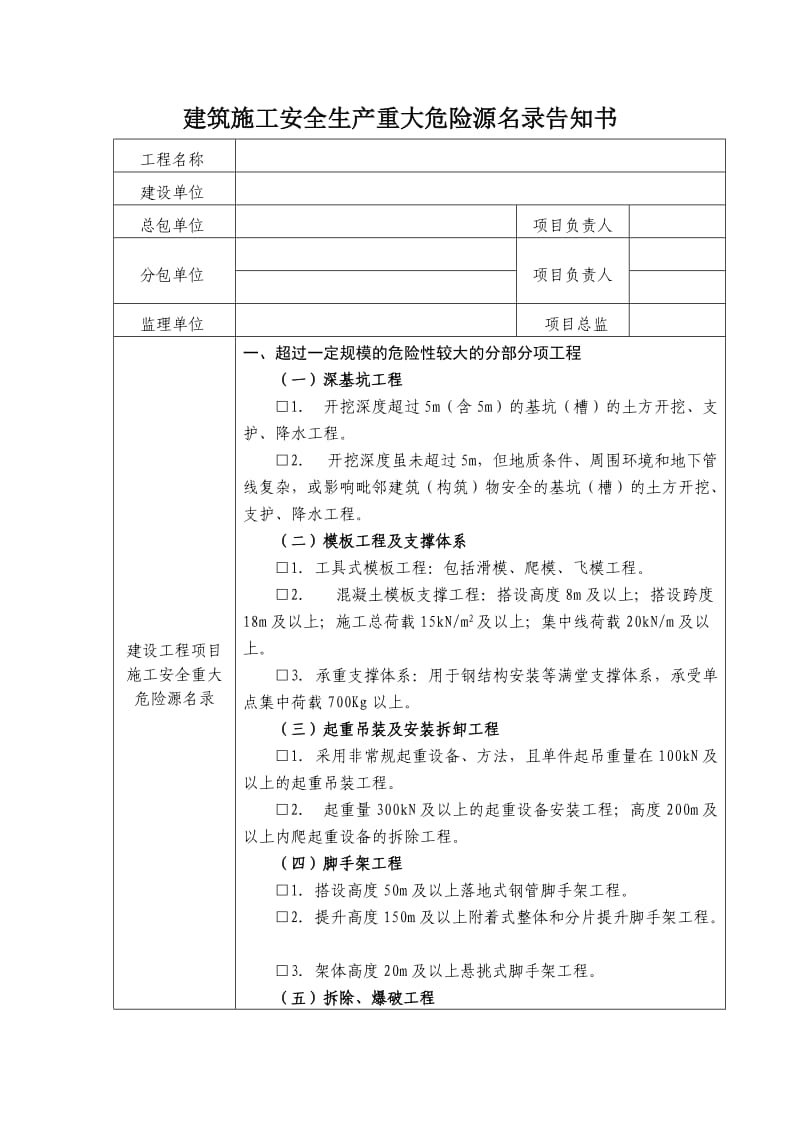 建筑施工安全生产重大危险源名录告知书.doc_第1页