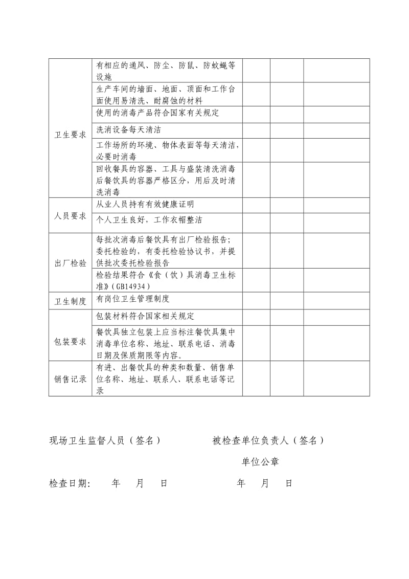 餐饮具集中消毒单位现场监督检查表.doc_第2页