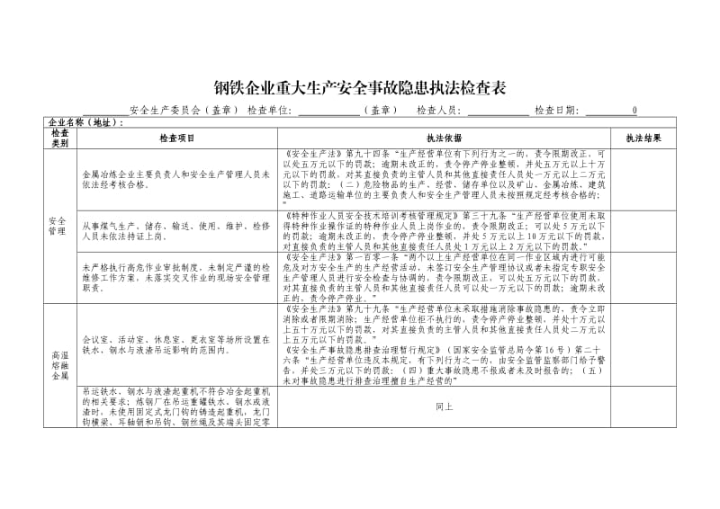 钢铁企业重大生产安全事故隐患执法检查表.doc_第1页