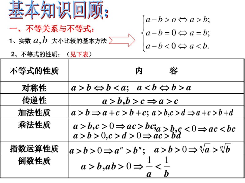 人教A版高中数学必修五第三章不等式复习课(3).pdf_第3页