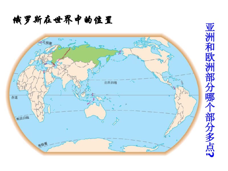 人教版七年级地理下册第七章我们邻近的地区和国家第四节俄罗斯.pdf_第2页