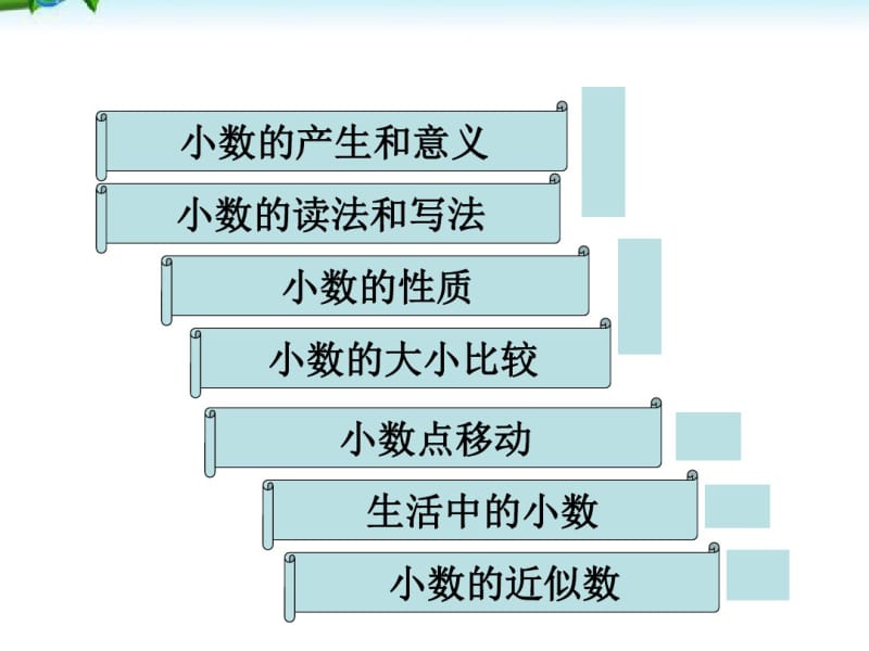 人教版数学四年级下册小数的意义和性质整理与复习.pdf_第2页