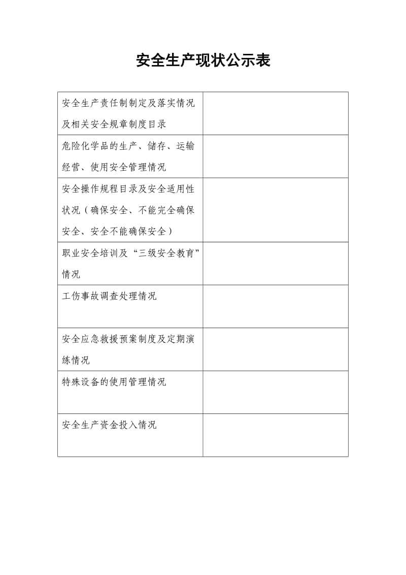 安全生产现状公示表.doc_第1页