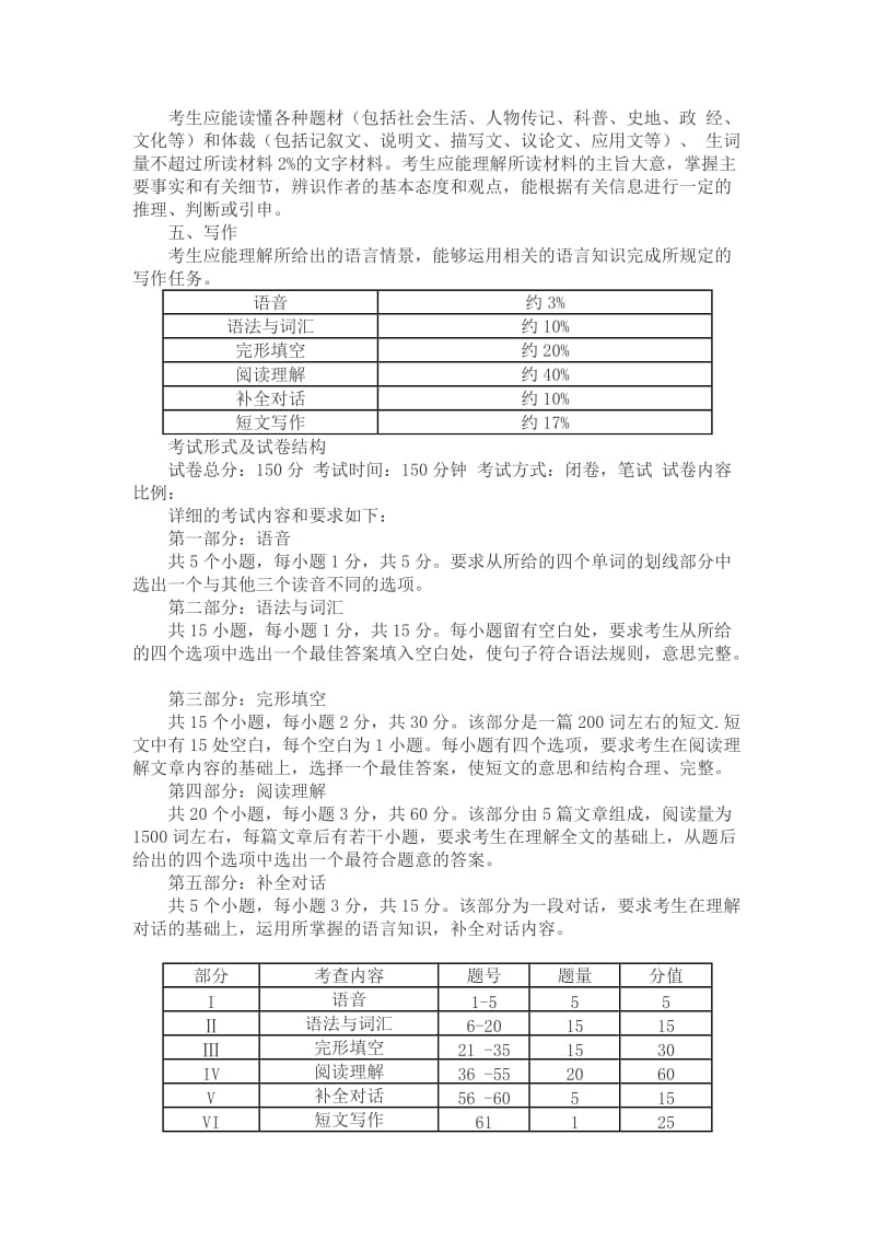 成人高考专升本《英语》考试大纲.doc_第2页