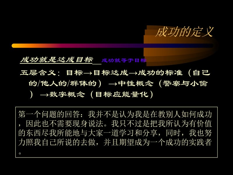 成功一定有方法.ppt_第3页