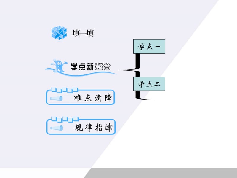 1.5 循环语句同步学案(ppt) 新人教a版必修3.ppt_第2页