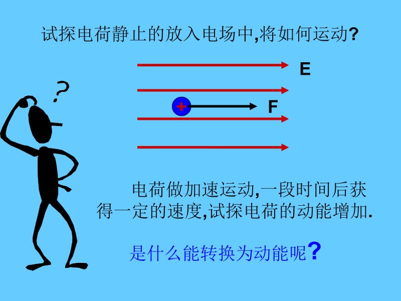 【1.4电势能和电势】课件.ppt_第3页