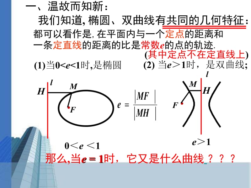 2.4.1抛物线及其标准方程.ppt_第2页