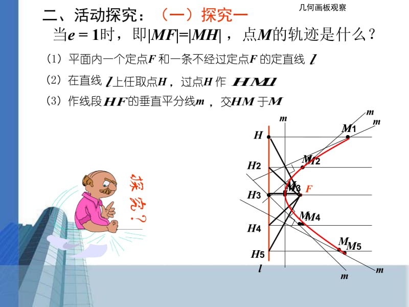 2.4.1抛物线及其标准方程.ppt_第3页