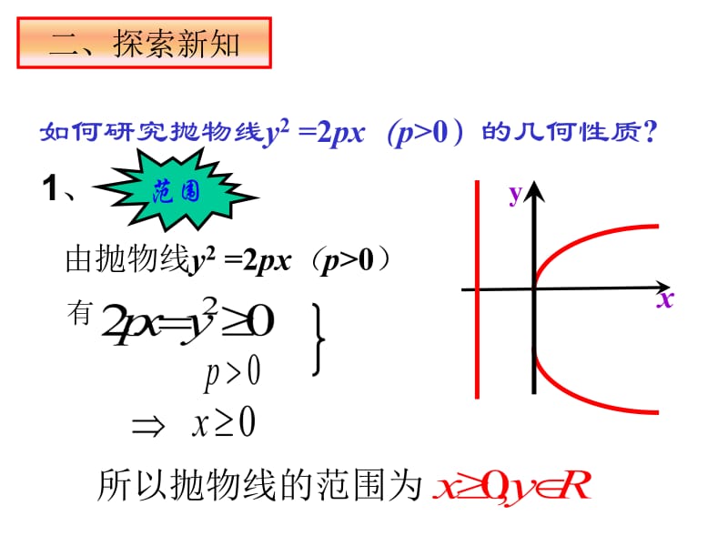 2.3.2抛物线的简单几何性质1.ppt_第3页