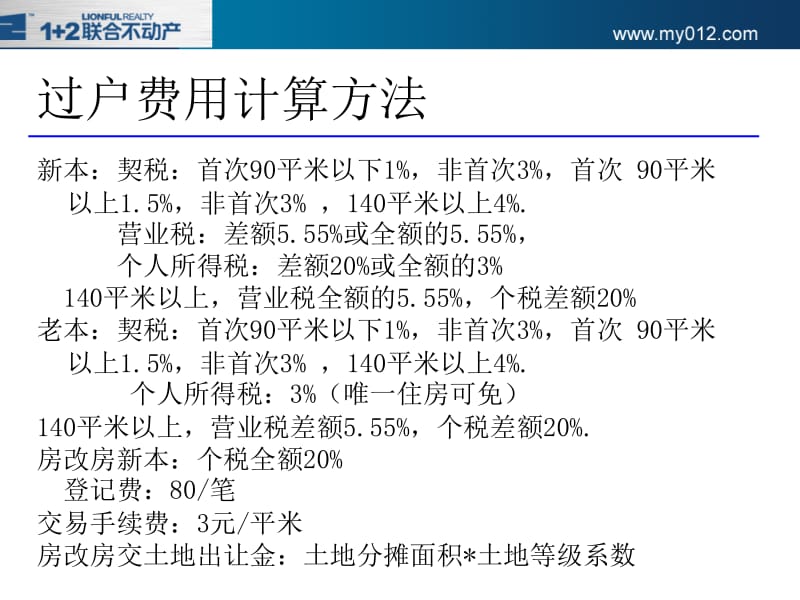 房地产基础知识.ppt_第3页