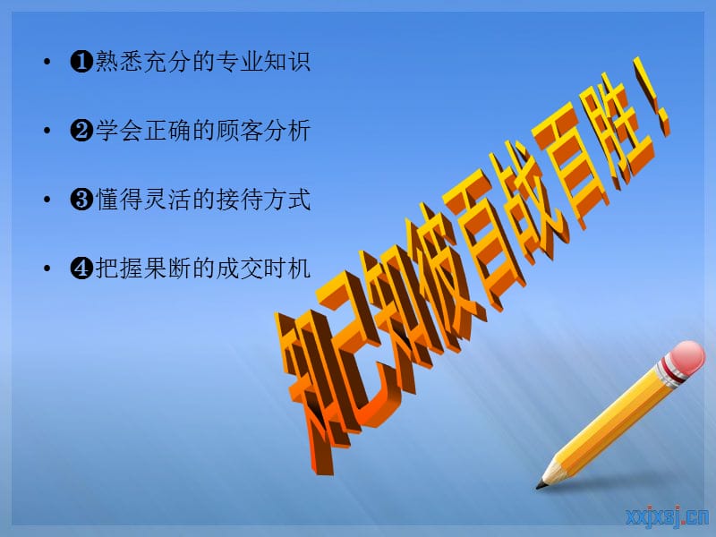 导购培训.ppt_第3页