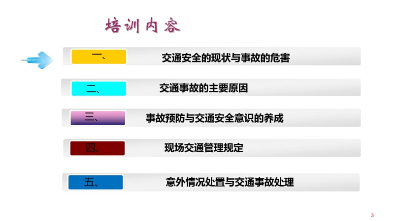 交通安全培训.pptx_第3页