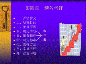 绩效考评知识.ppt