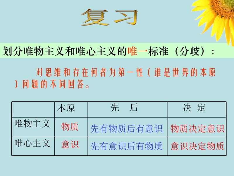 高中政治必修四 哲学4.1世界的物质性.ppt_第2页