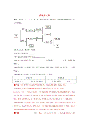 广东省深圳市中考化学试题分类汇编 推断题.doc