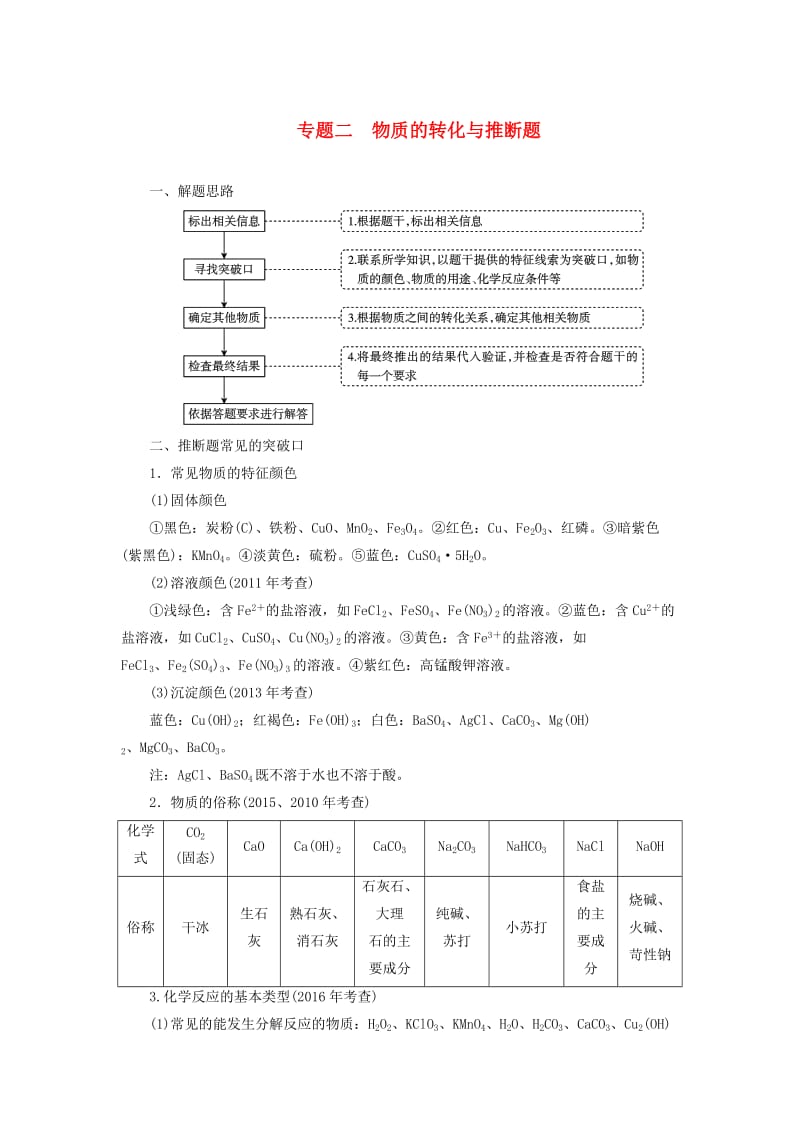 广东中考化学第二部分专题突破专题二物质的转化与推断题讲义.doc_第1页