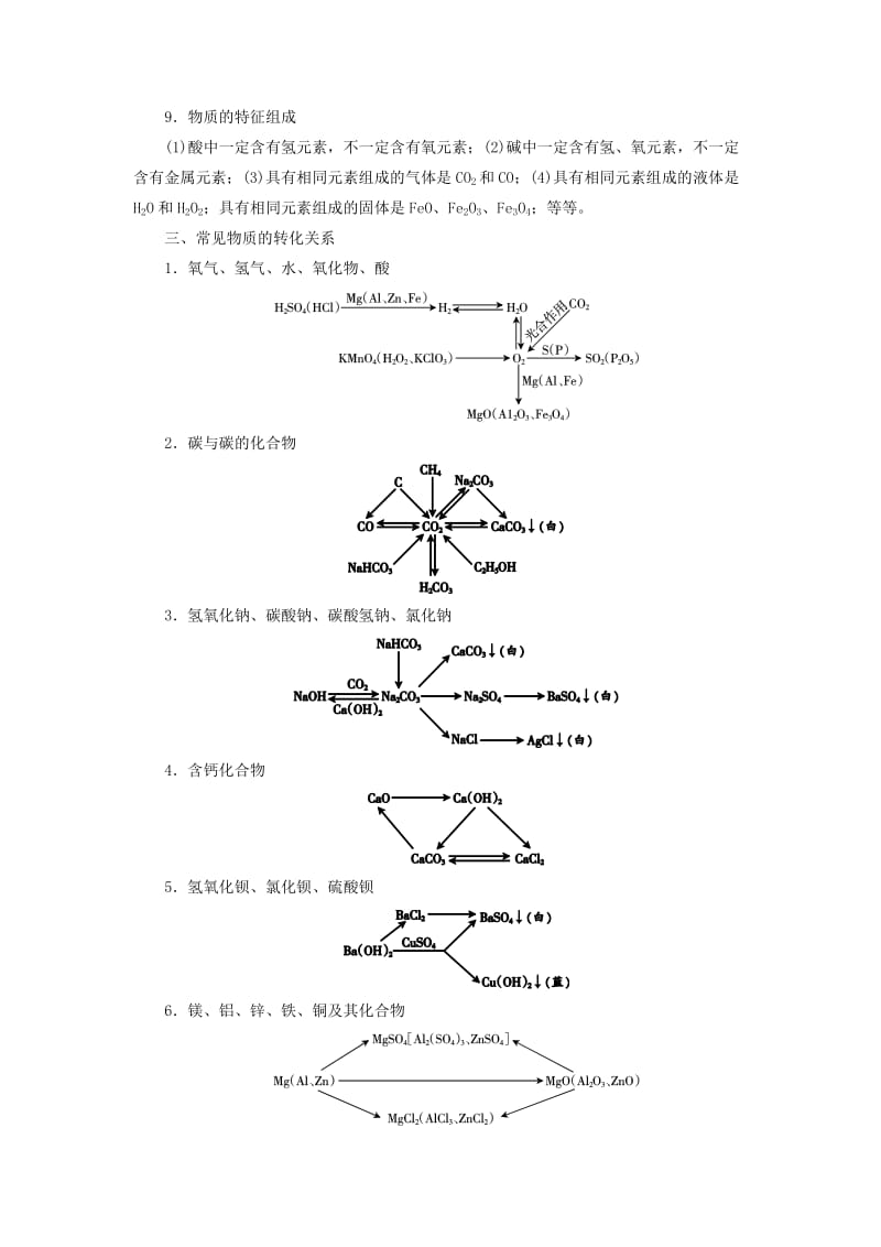 广东中考化学第二部分专题突破专题二物质的转化与推断题讲义.doc_第3页