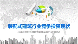 2020装配式建筑行业竞争投资现状.pptx