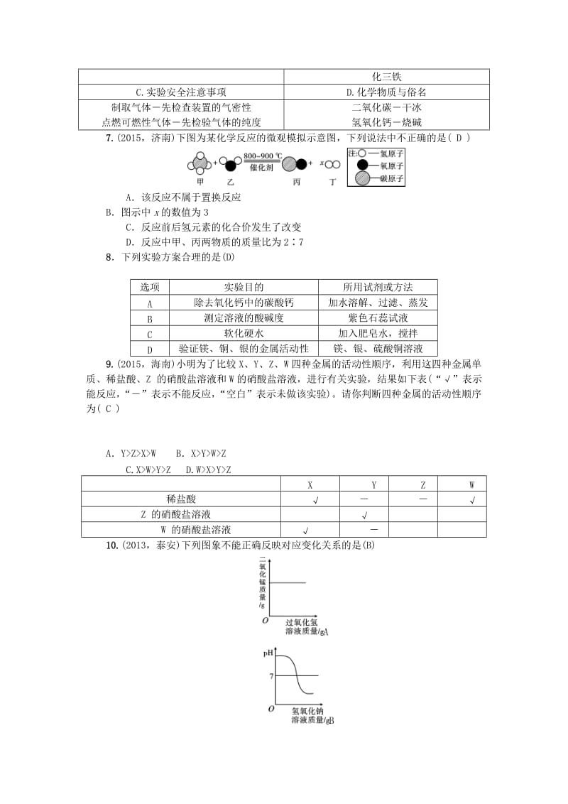 [最新]甘肃省中考化学综合训练（3）及答案解析.doc_第2页