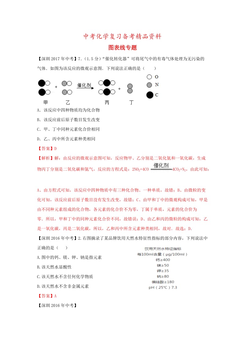 精品-广东省深圳市中考化学试题分类汇编 图表线.doc_第1页