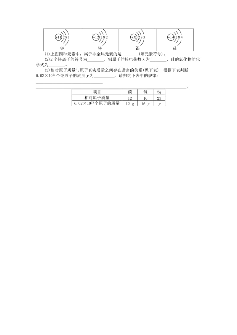 [最新]广东省中考化学复习第一部分考点复习第三单元第11讲物质的构成试题.doc_第3页