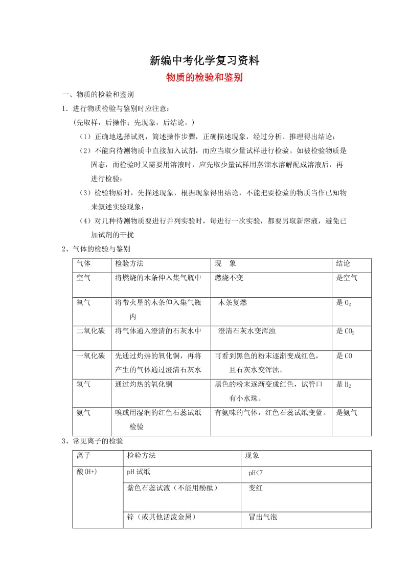 新编-河北省沧州市中考化学第二轮知识点复习 物质的检验和鉴别.doc_第1页