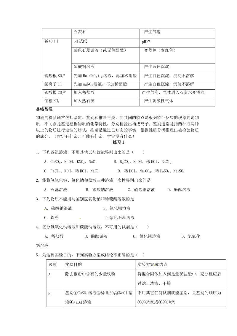 新编-河北省沧州市中考化学第二轮知识点复习 物质的检验和鉴别.doc_第2页