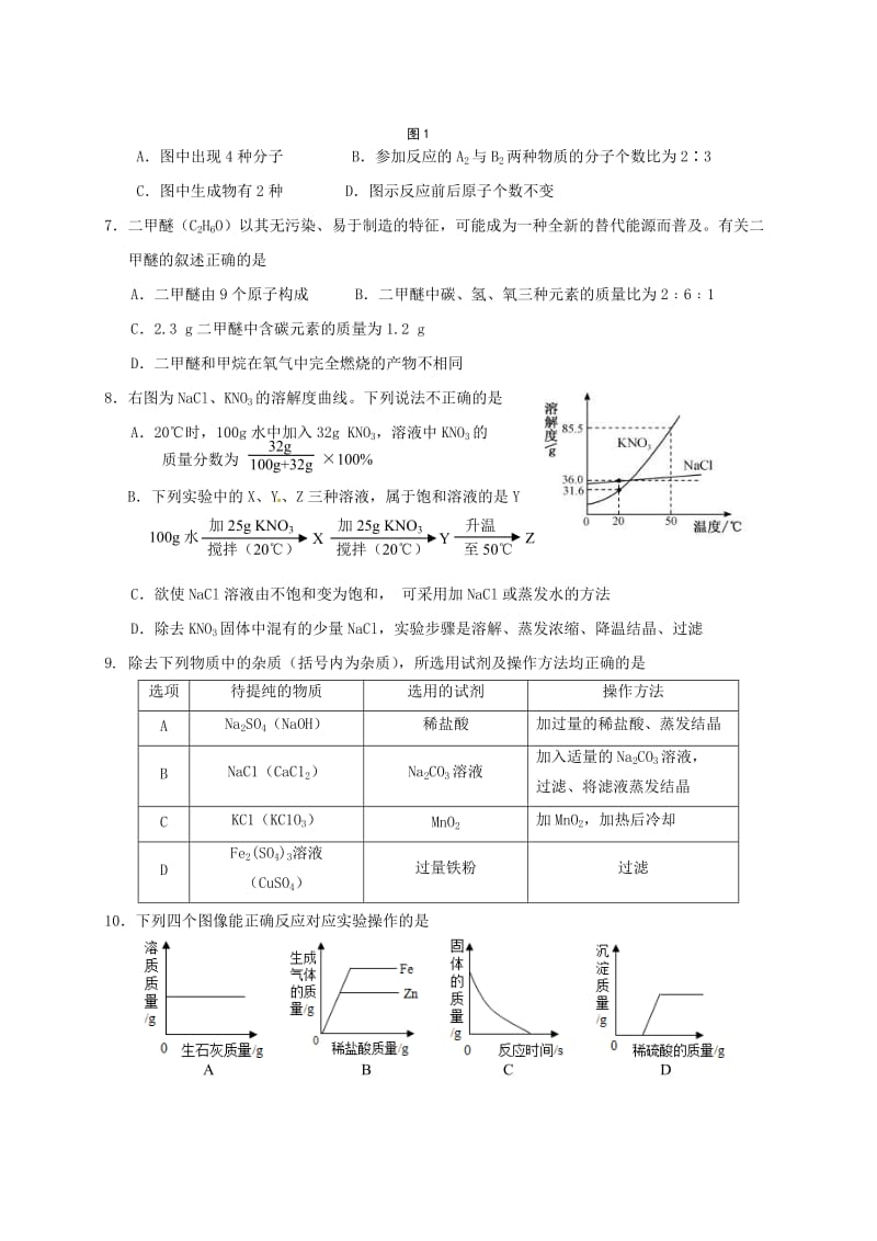 福建省厦门市九年级化学下第二次模拟试题（含答案）.doc_第2页