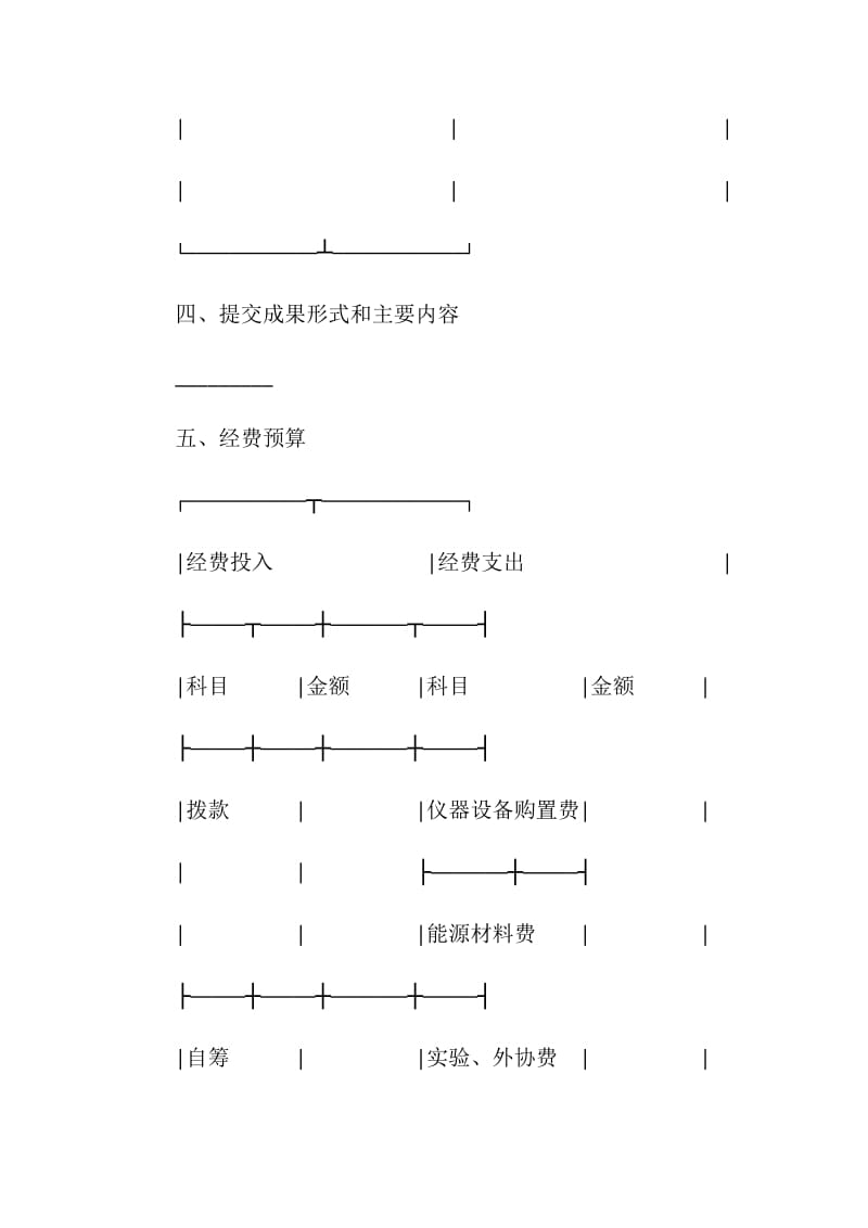 学院科研项目合同书.doc_第3页