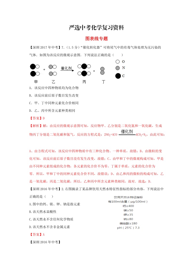 【严选】广东省深圳市中考化学试题分类汇编 图表线.doc_第1页