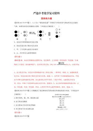 【严选】广东省深圳市中考化学试题分类汇编 图表线.doc