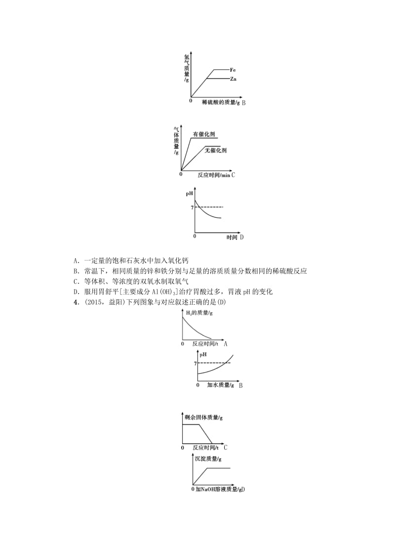 【精品】甘肃省中考化学 专题五 坐标曲线题训练.doc_第2页