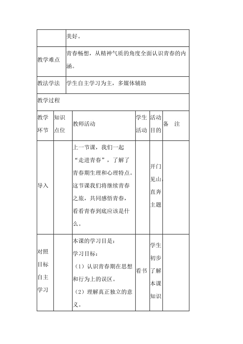 七年级下册道德与法治《感悟青春》欢乐的青春节拍教学设计.docx_第2页